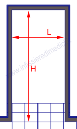 Porta a soffietto in PVC fatta su misura porta interna scorrevole  reversibile